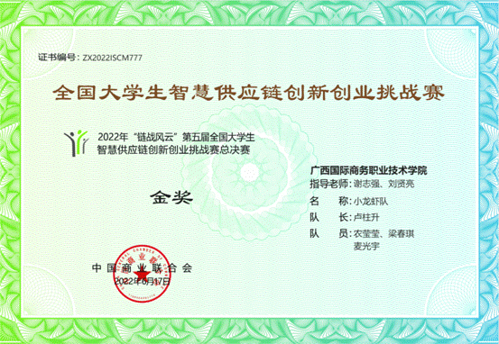金奖